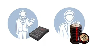 Wireless Guest Paging System