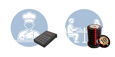 Wireless Guest Paging System