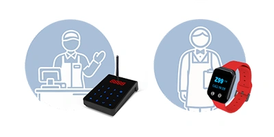 Wireless Staff Paging System