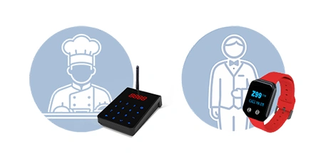 Wireless Server Paging System